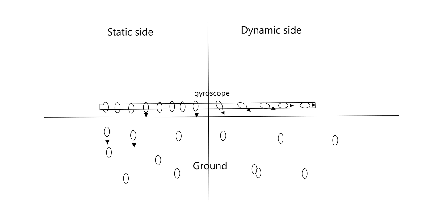 obr.1