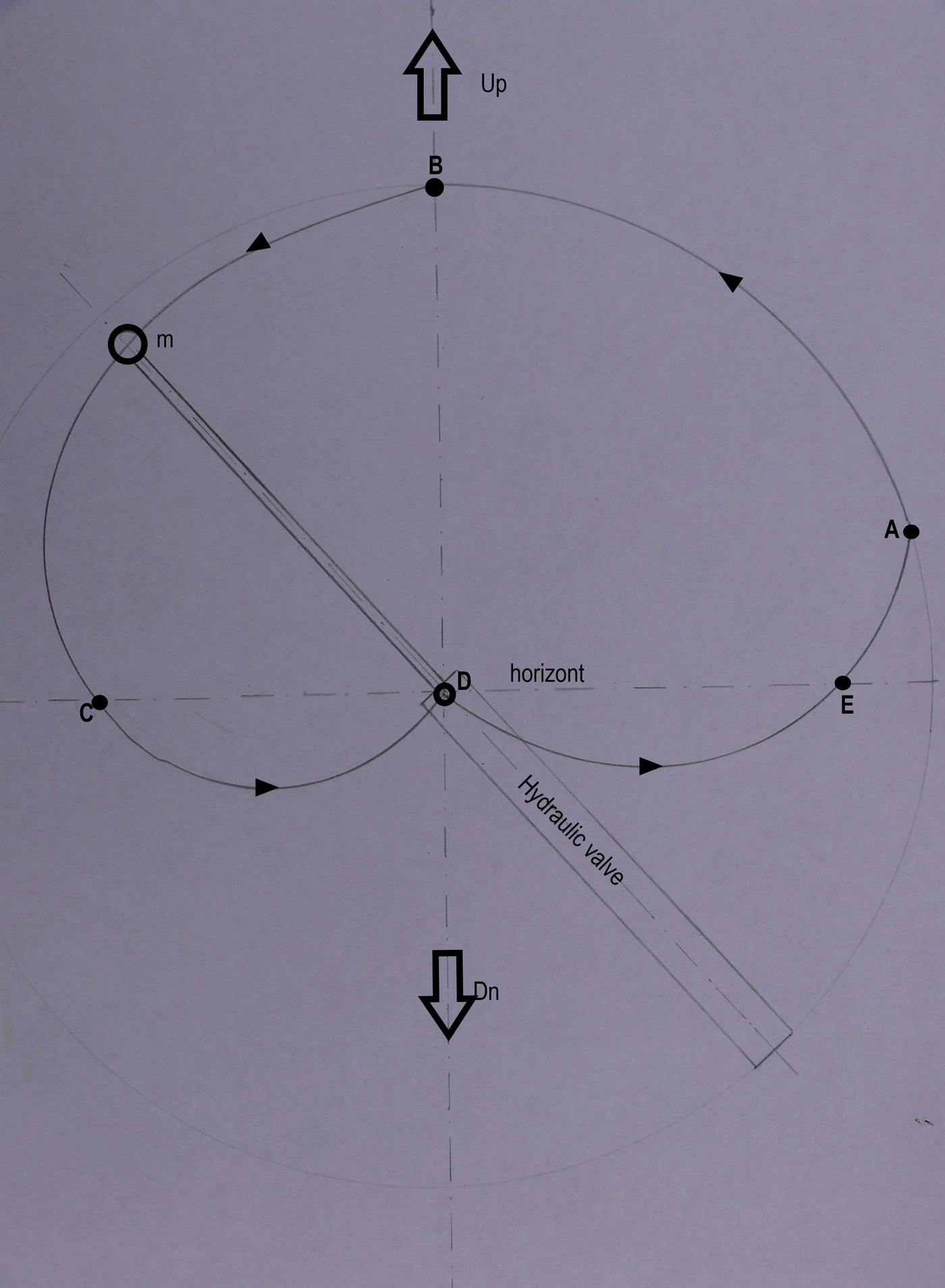 Proto- Gravitační motor
